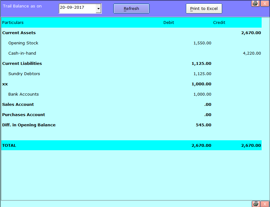 \\Good Worths Partners Limited-2\z\SOFTWARE\RESTAURANT\trade restaurant image\Trial balance.png